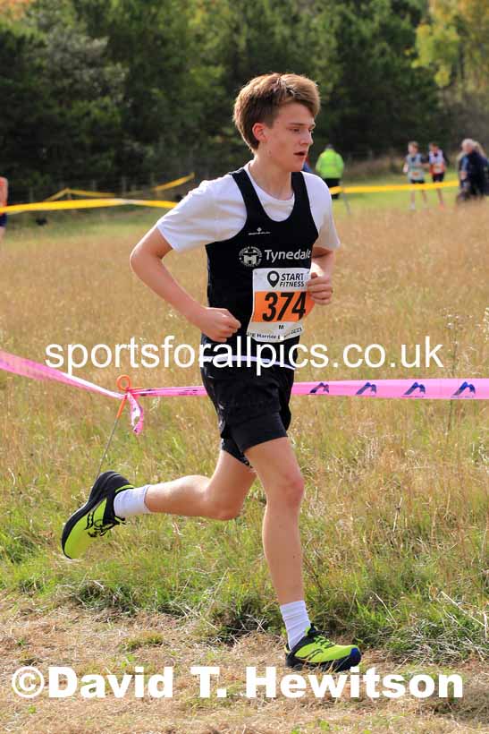 Mens under-17s 2022 NEHL Druridge Bay, Northumberland, Sunday, October 9th. Photo: David T. Hewitson/Sports for All Pics